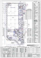 Торгово-складское здание на пересечении улиц Станционная-Дукача - 1 этаж магазины и кафе
